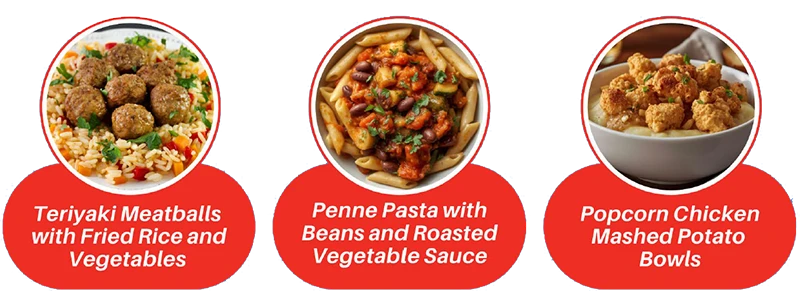 Food Choices